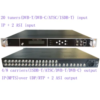 20 начин dvb-s2 / S към ATSC catv цифров модулатор, 20 начин ATSC тунер към ATSC RF модулатор, телевизионна централа за хотел / болница / училище